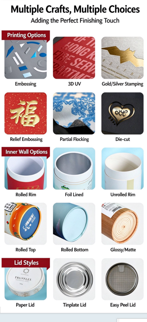 Powder Food Packaging Powder Food Packaging